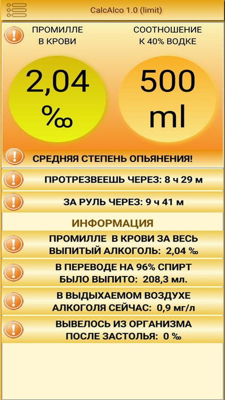 Алкокалькулятор для водителей точный 2024. Алкогольный калькулятор для водителя. Алкогольный калькулятор для водителя 2023. Алкогольный калькулятор для водителя 2023 самый точный.