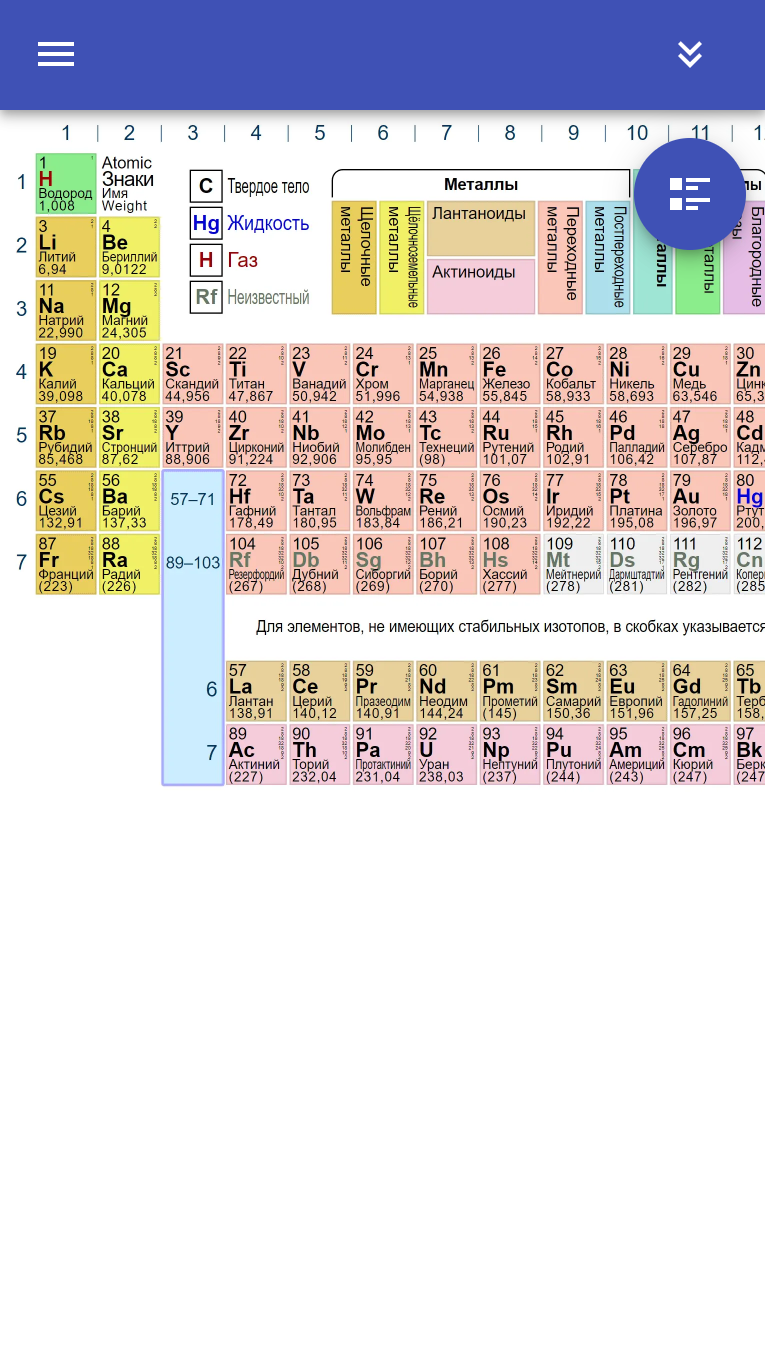 Скриншот приложения «Химические элементы» №1