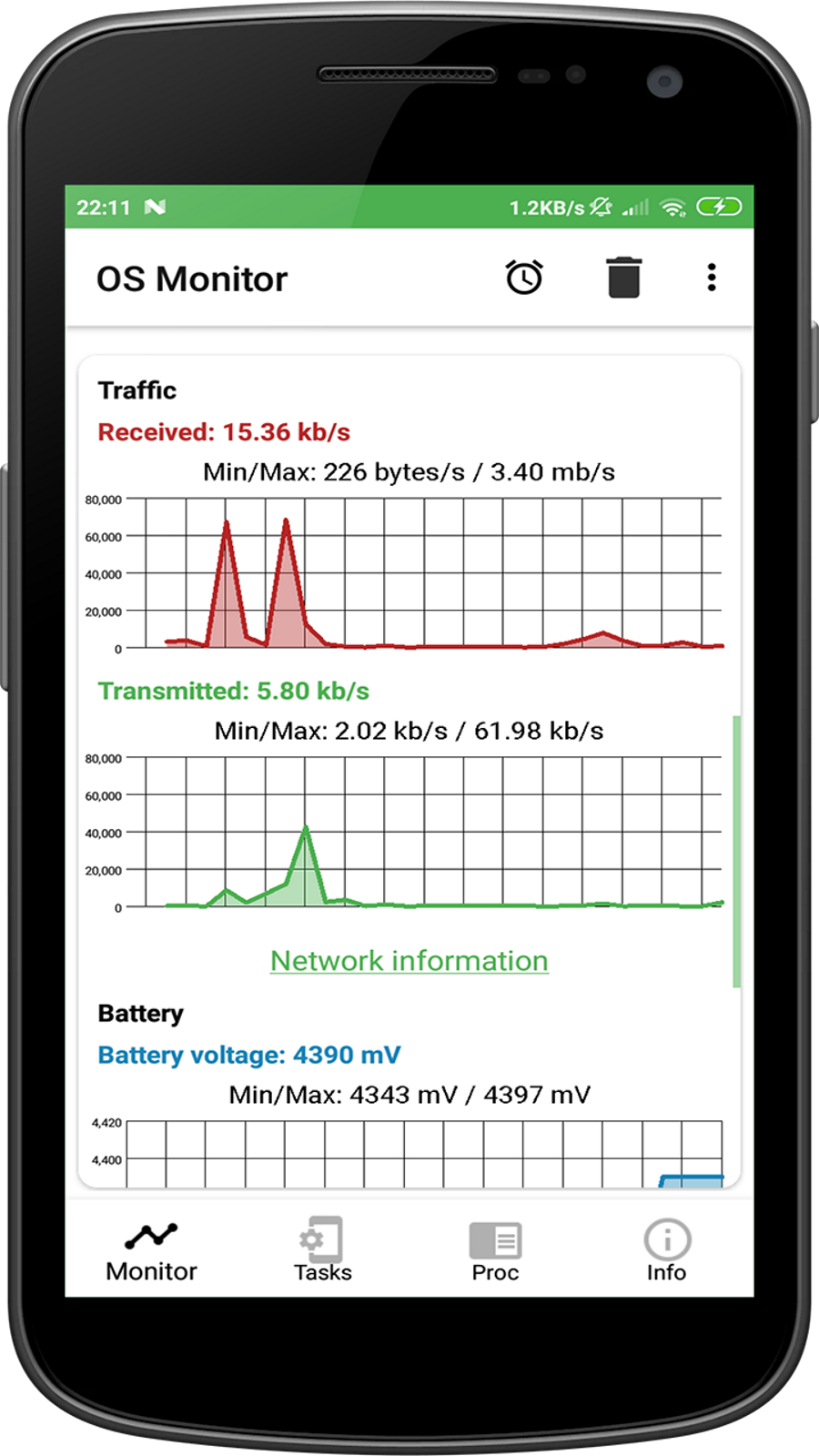 OS Monitor: Диспетчер Задач