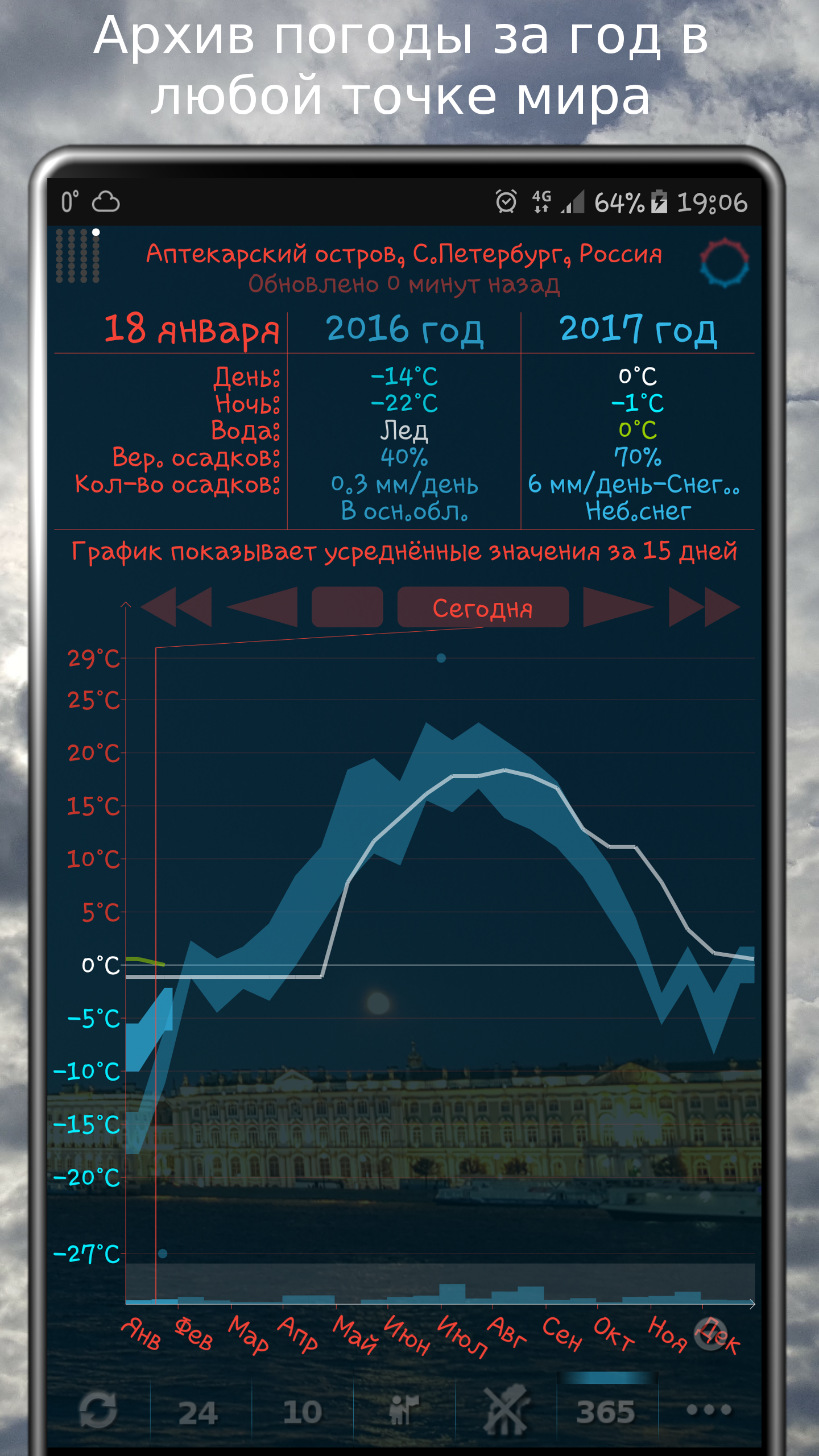 Скриншот приложения «eWeather HDF - погода и барометр» №7