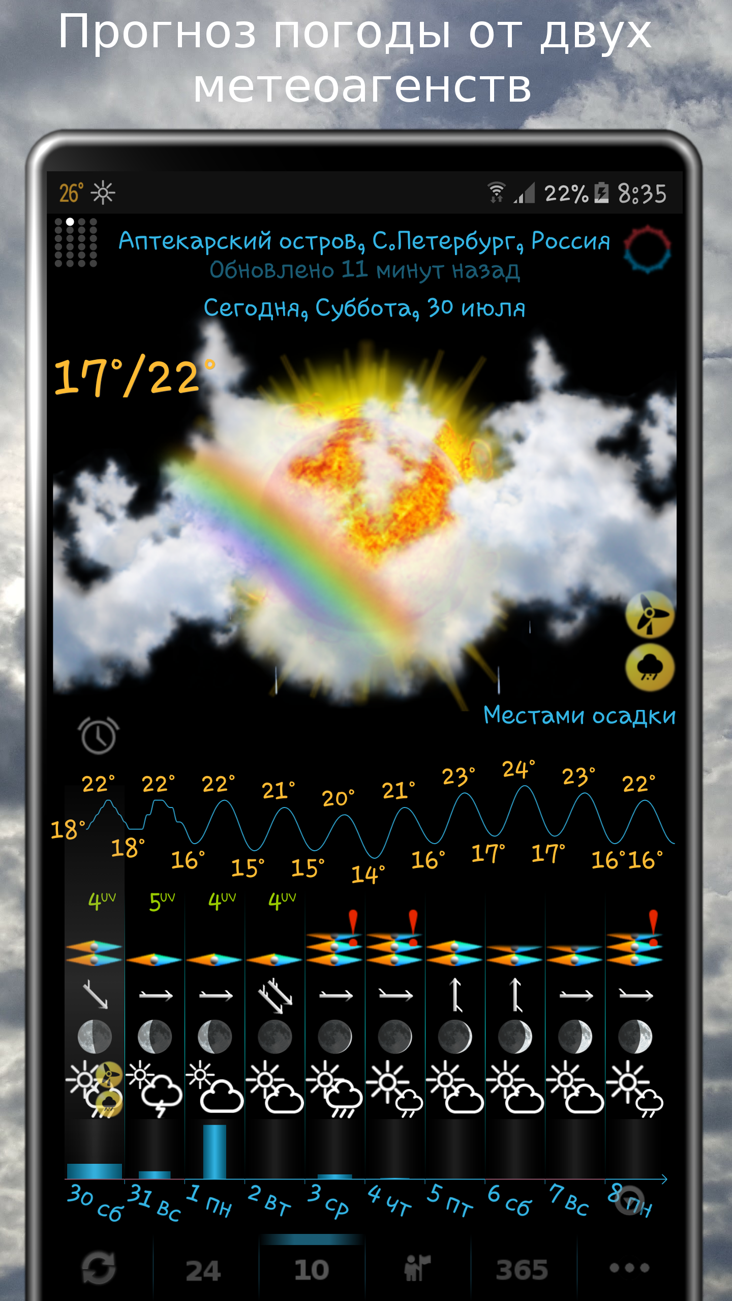 Скриншот приложения «eWeather HDF - погода и барометр» №1