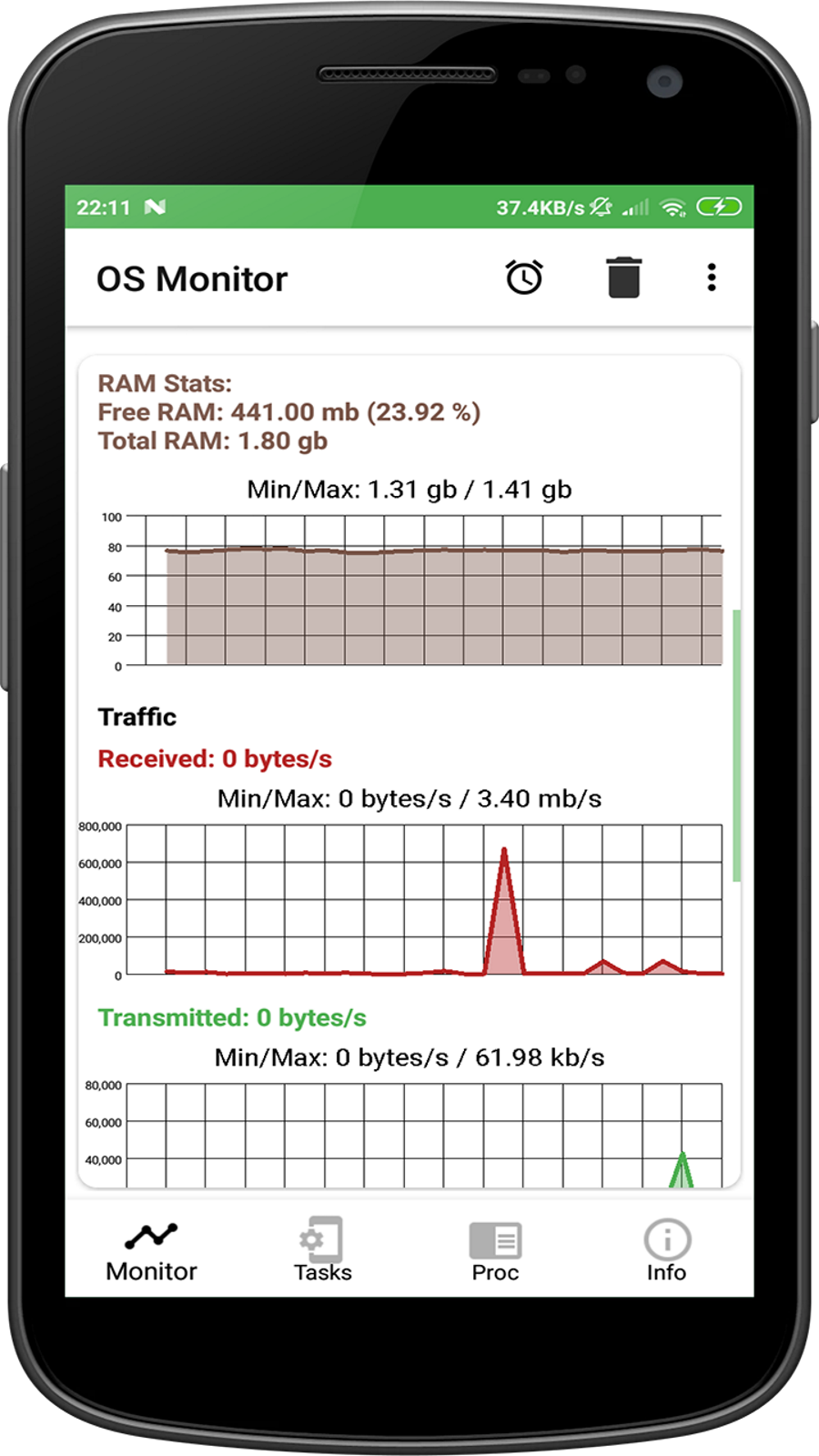 OS Monitor: Диспетчер Задач