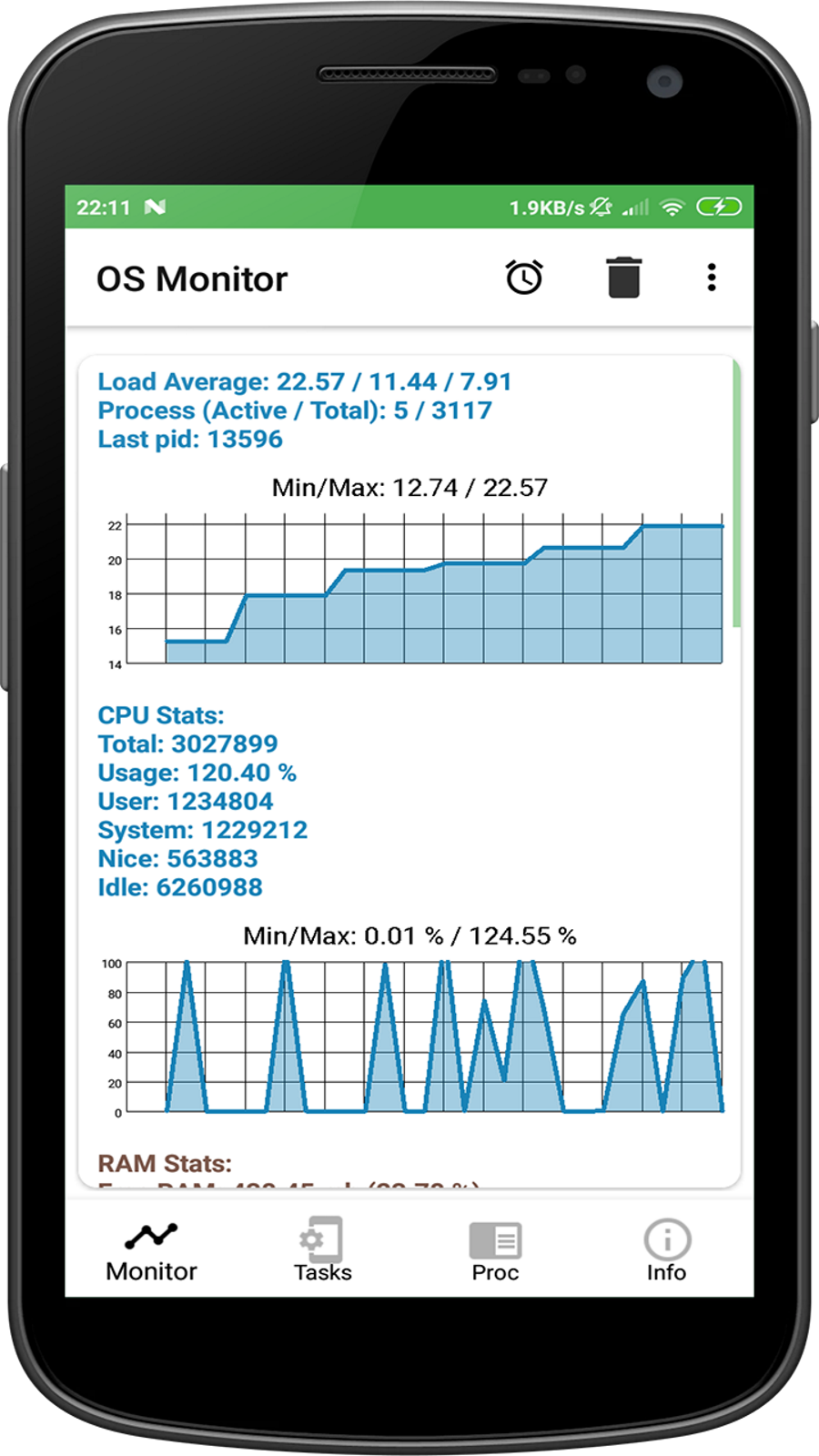 OS Monitor: Диспетчер Задач