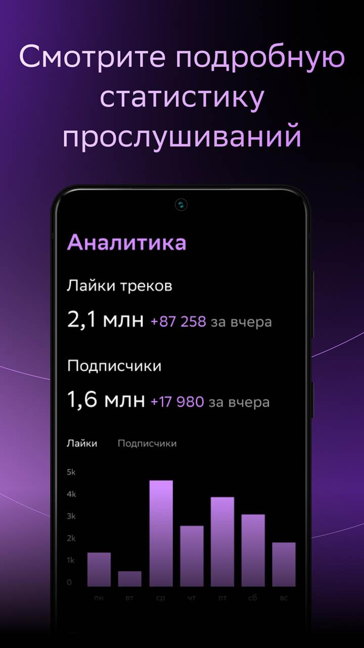 Скриншот приложения «Звук СТУДИО» №2