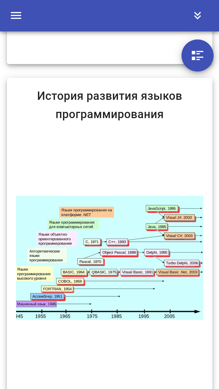 Скриншот приложения «Языки программирования» №7