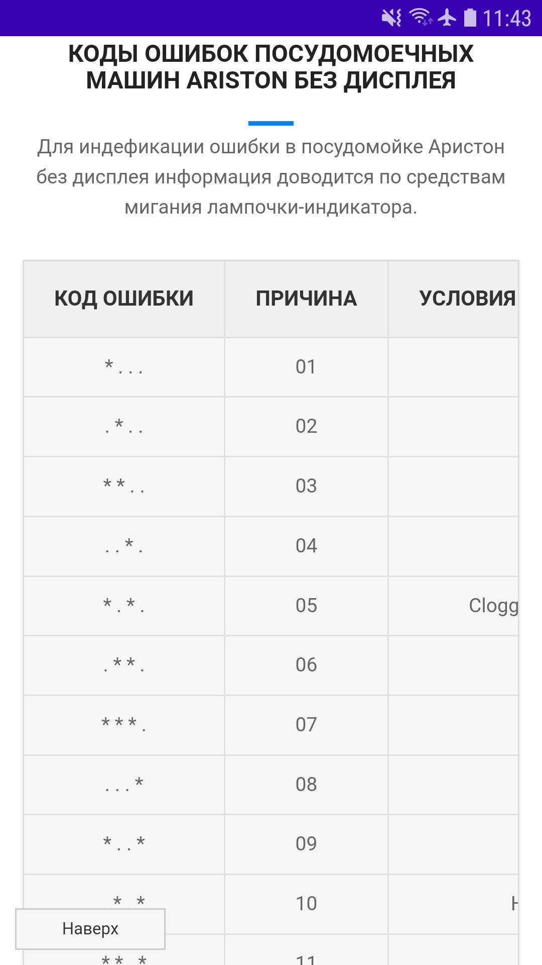 Cкриншот