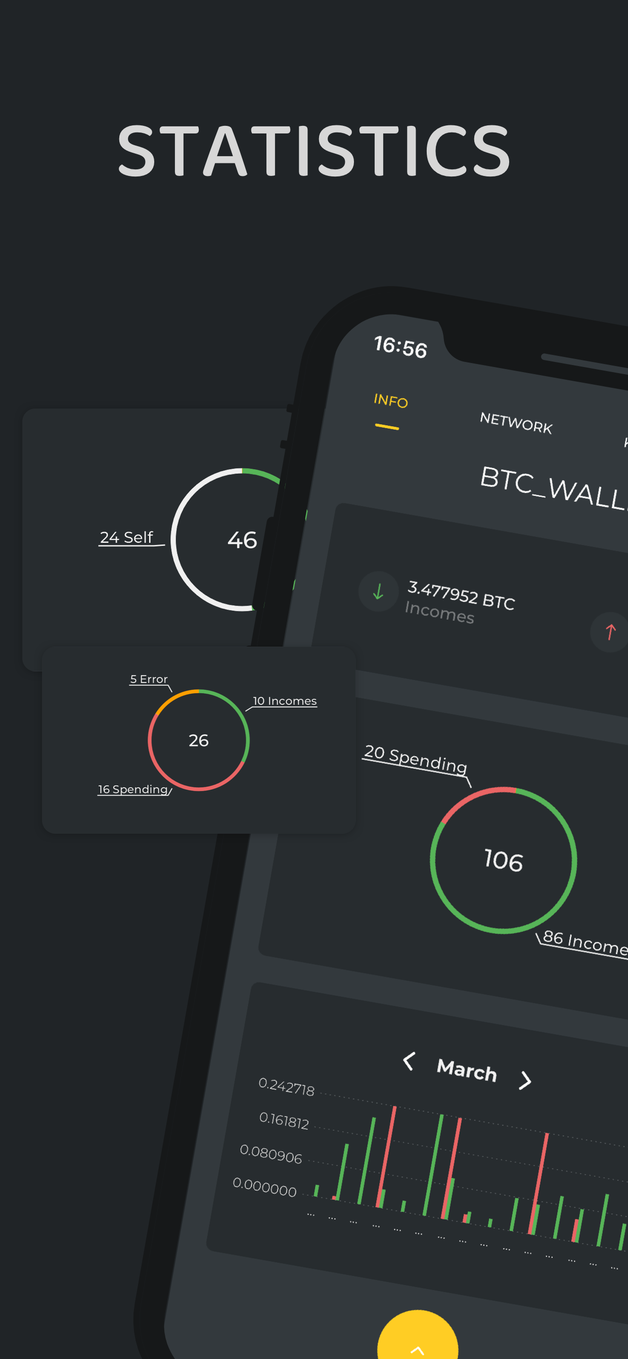 Скриншот приложения «Bitcoin Wallet Крипто кошелек» №3